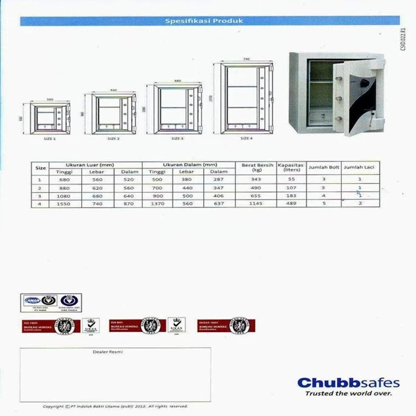 Chubb Safes type Giant Safe