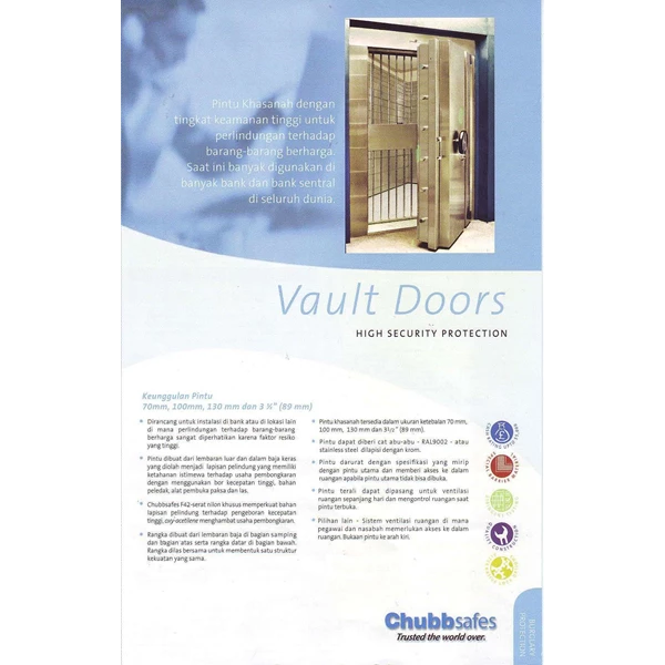 Safety Box Chubb Doors Repertoire